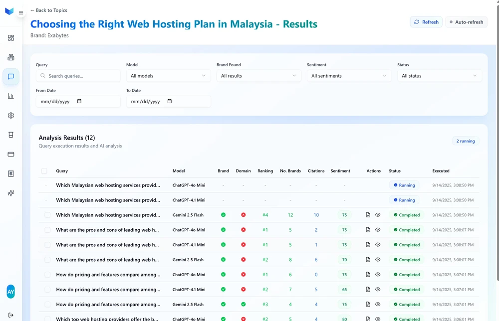 Tracking results on visibility in BrandPeek