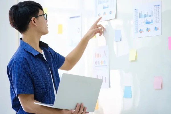 SEO specialist analysing a website's rankings and traffic in Malaysia
