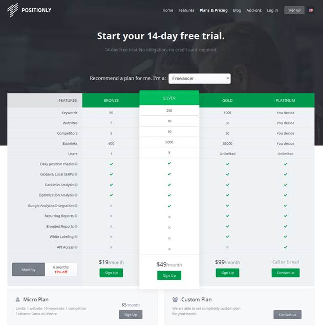 google rank tracker online google rank tracker online