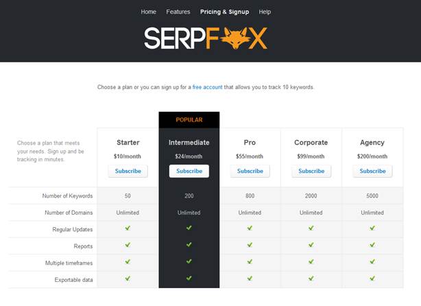 SerpFox Rank Tracker