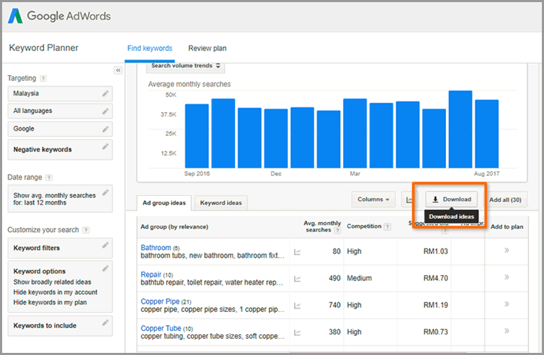 Download keyword list