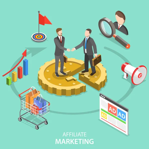 affiliate marketing infographic